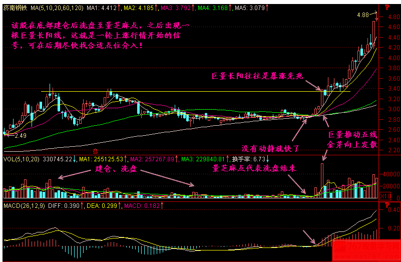 巨量长阳