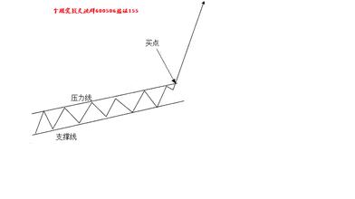 斜上云天