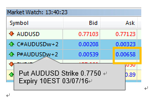 MT4上看涨和看跌期权的购买