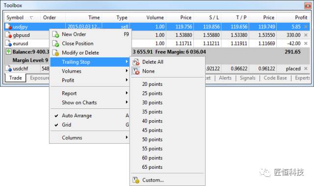 关于MetaTrader 5，你必要知道这些——基本原理二