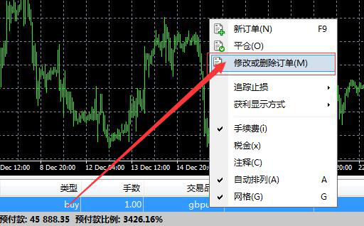 使用MT4 ，怎么平某个订单的一部分仓位，而不是悉数平了