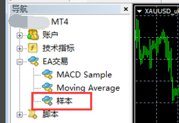 怎么在MT4加载EA，怎么使用EA？