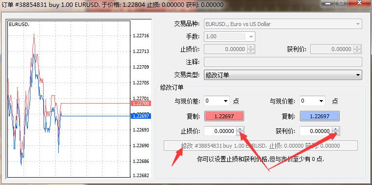 MT4怎么设置止盈止损，以及怎么修改止盈止损