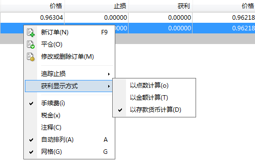 MT4交易软件中获利表现体例怎么修改，有什么不同