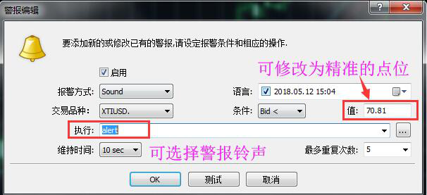 MT4价位警报怎么设置
