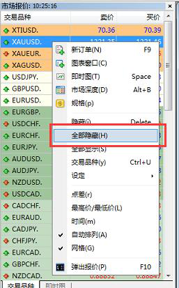 如何设置MT4弹出报价