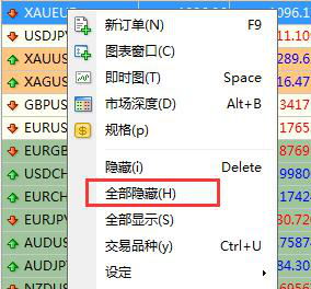 MT4怎么只表现本身交易的品种