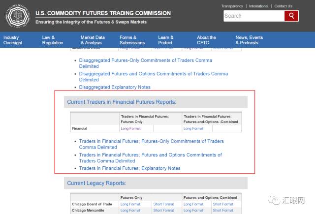 一文教你如何看懂CFTC持仓报告外汇篇