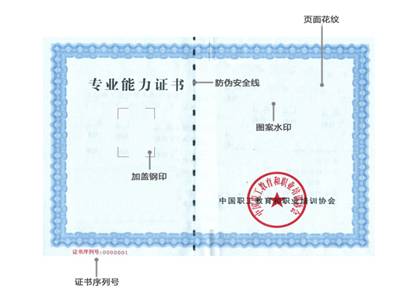 外汇投资分析师